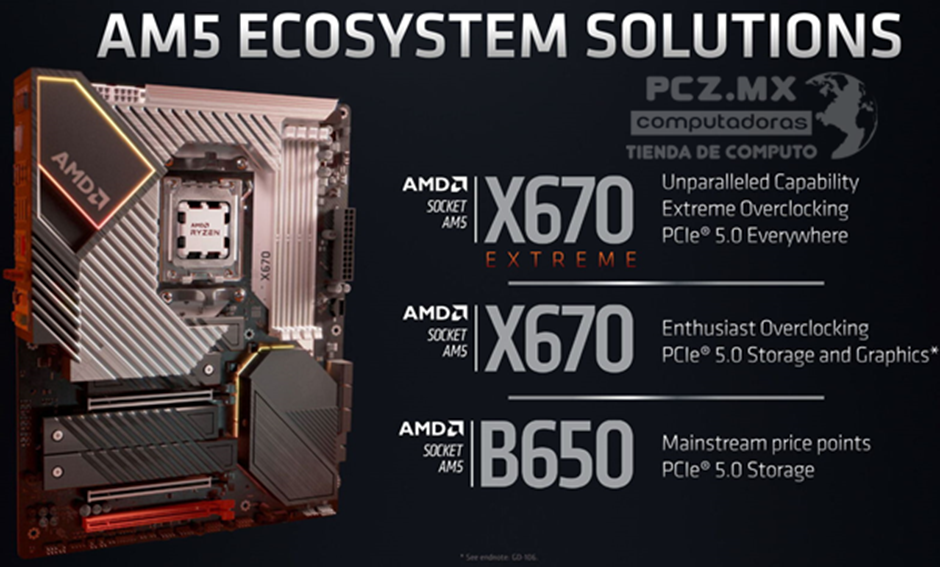 NUEVOS PROCESADORES AMD AM5 Y TARJETA MADRE X670E, X670, B650E y B650